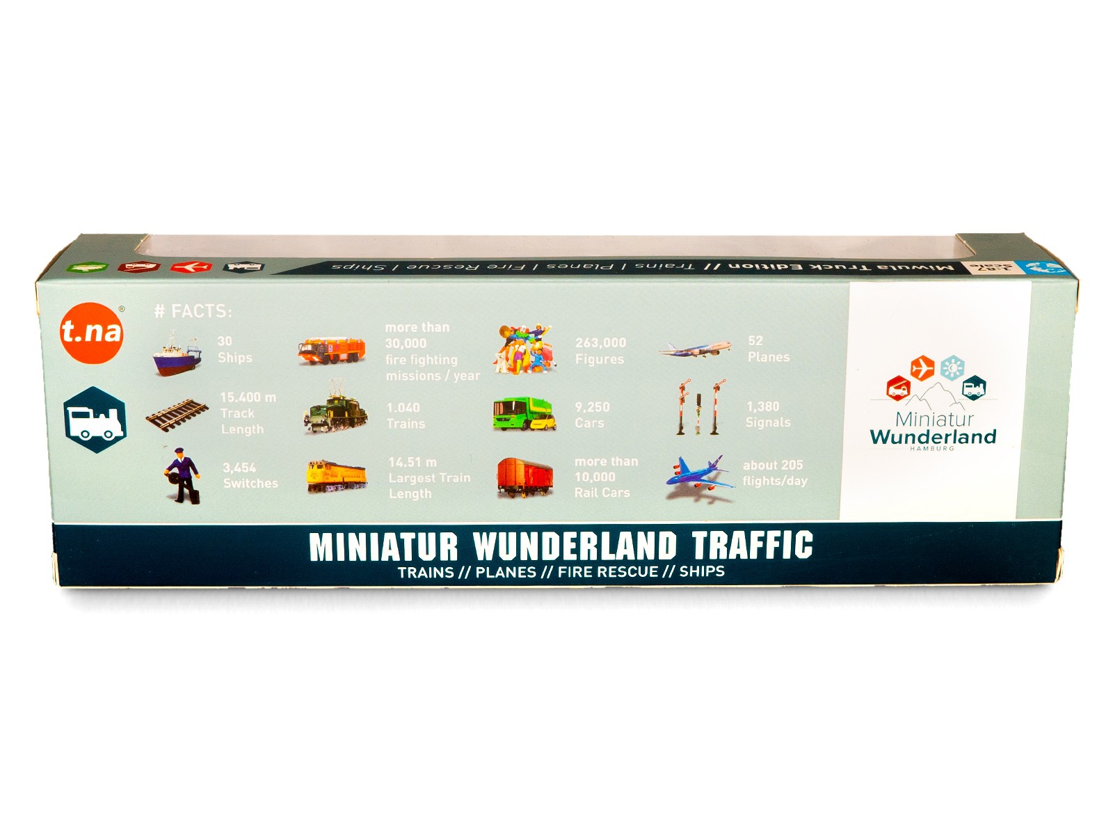 Miniatur Wunderland Beispiel rechts 55709