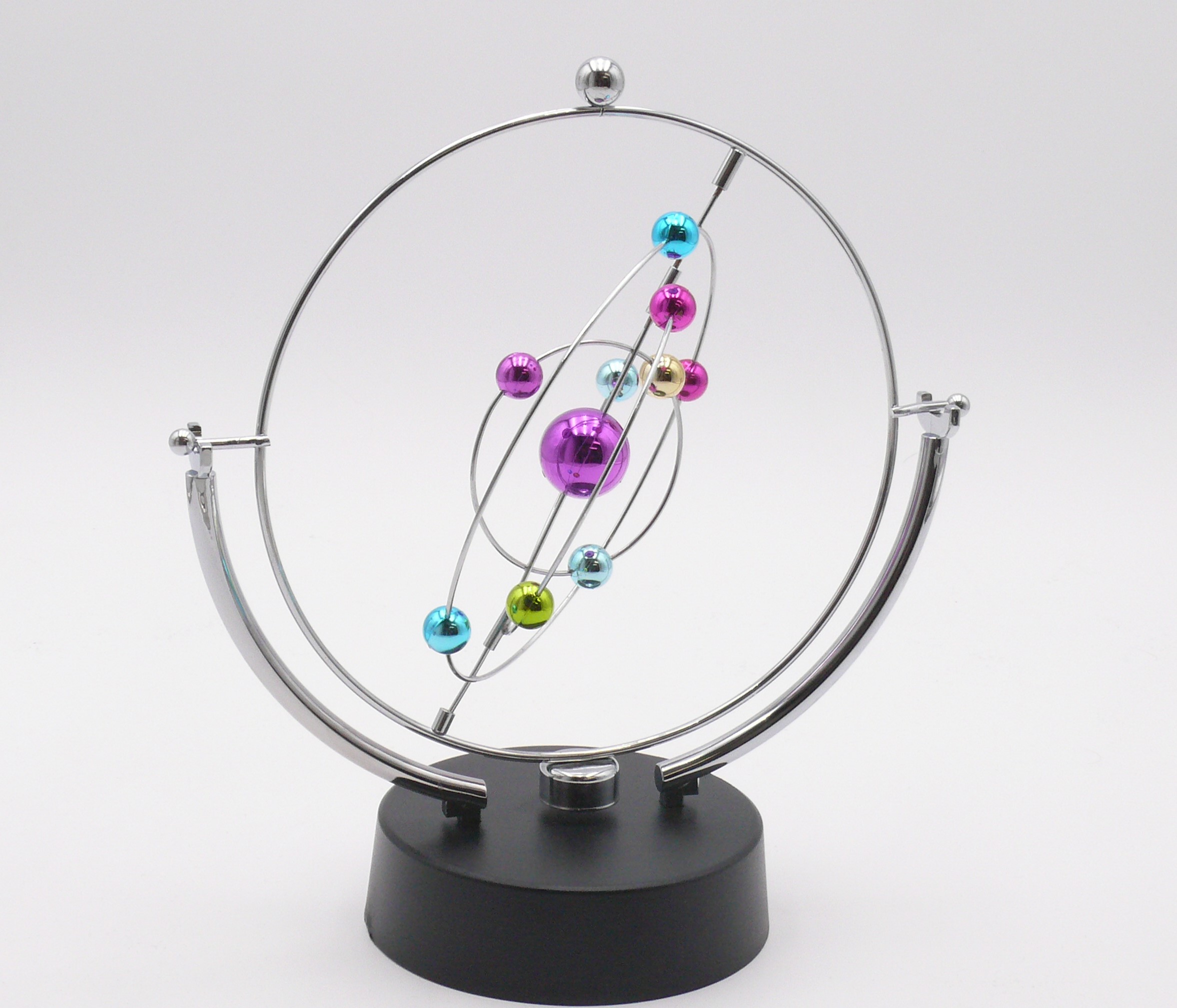 Kinetic Modell - Sonnensystem